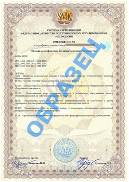 Приложение 1 Курск Сертификат ГОСТ РВ 0015-002